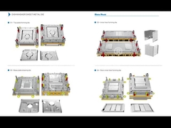 Đồ rửa chén tấm kim loại